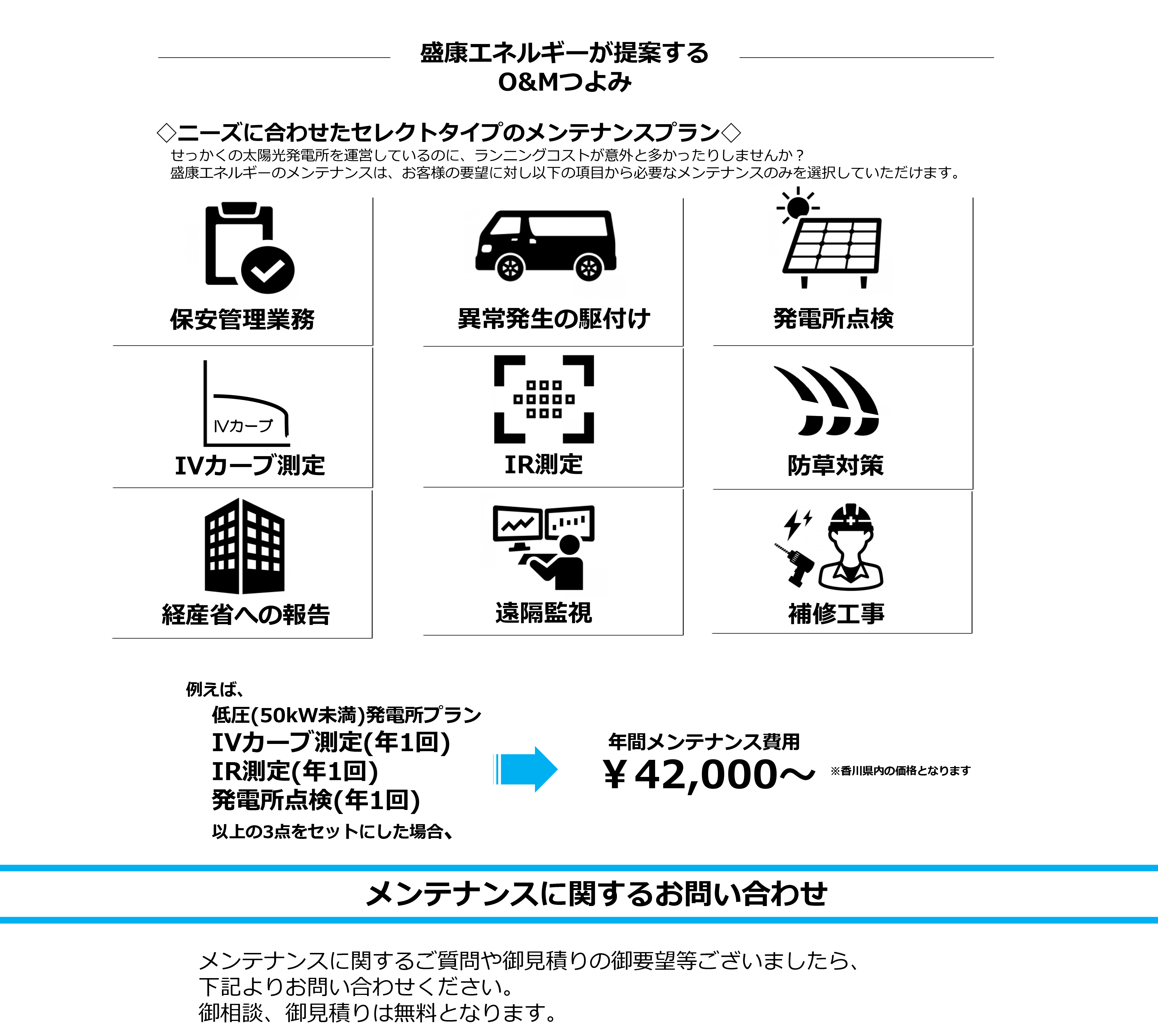 サンカムエネルギーが提案するO&Mつよみ